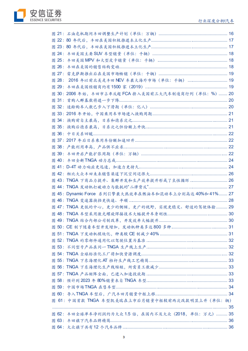 汽车行业：丰田的进击，中国市场最重要！-200313.pdf 第3页
