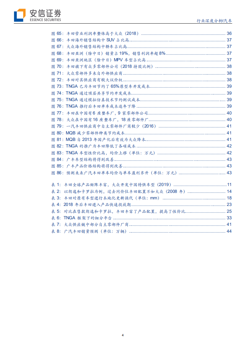 汽车行业：丰田的进击，中国市场最重要！-200313.pdf 第4页