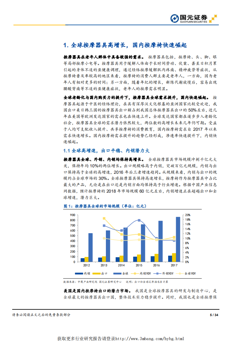 按摩椅行业深度报告：老龄化与消费升级后时代到来，按摩椅内销崛起-190329.pdf 第5页