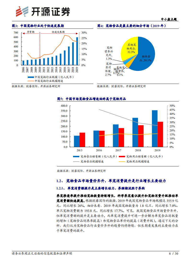 &ldquo;萌宠经济&rdquo; 大潮流，本土宠物食品商踏浪前行-20201112.pdf 第6页