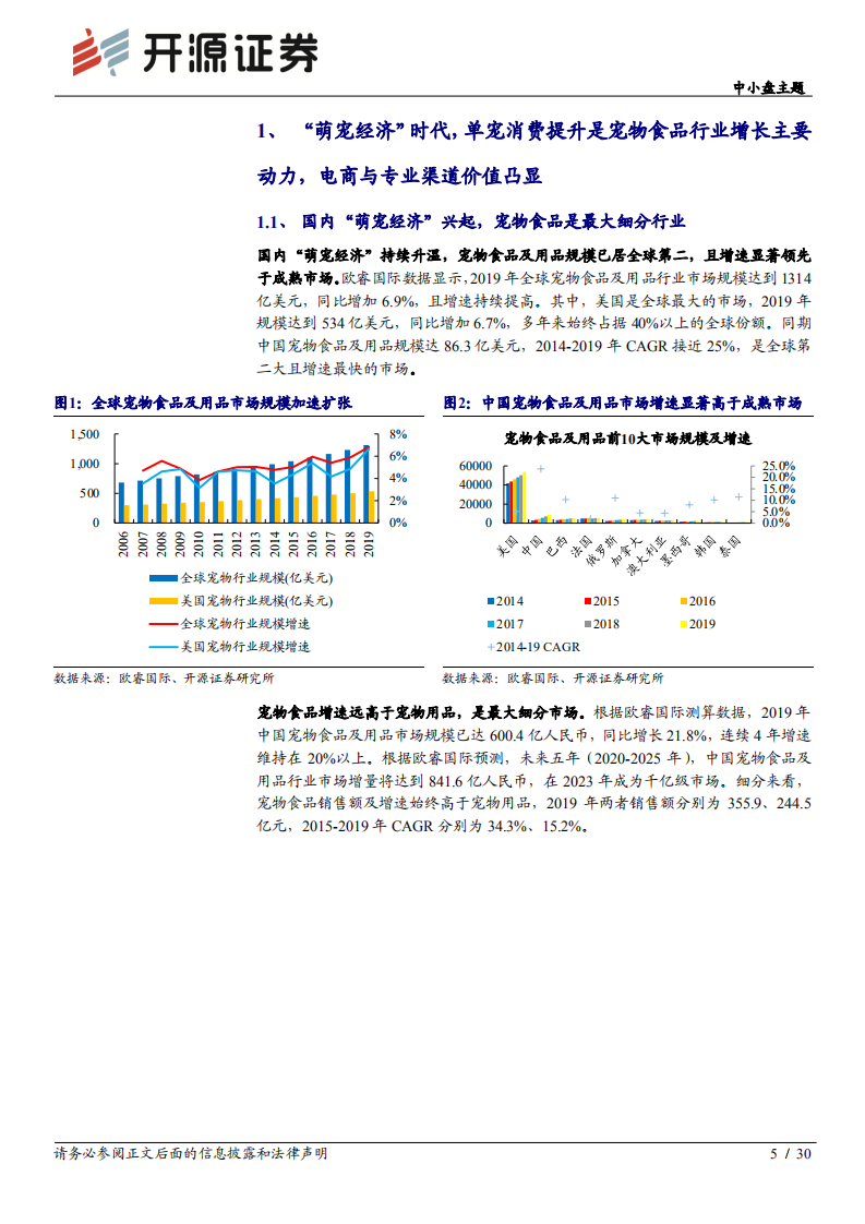 &ldquo;萌宠经济&rdquo; 大潮流，本土宠物食品商踏浪前行-20201112.pdf 第5页