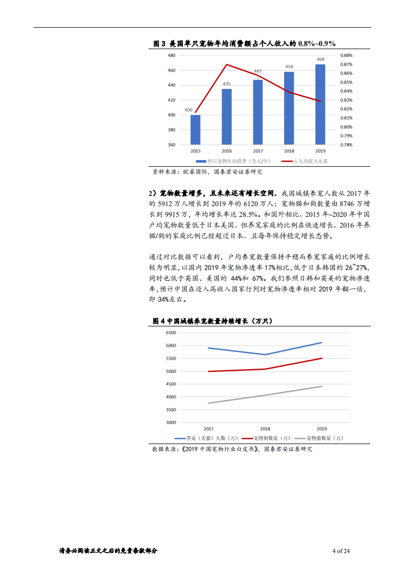 2020年宠物行业宠物市场发展分析研究报告.pdf 第3页