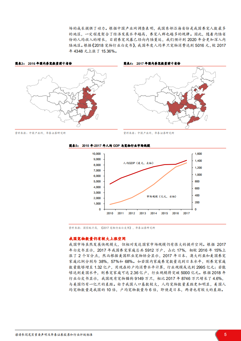 宠物食品行业：潜力大，国产品牌逐鹿新蓝海-181114.pdf 第5页