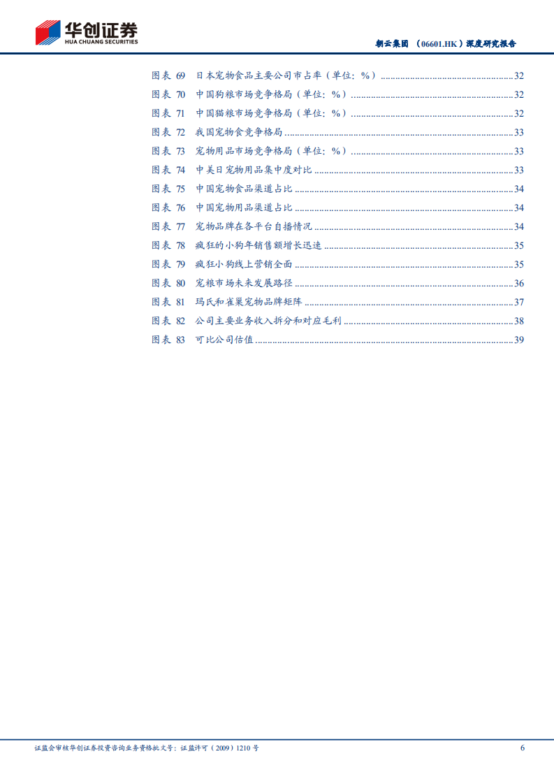 朝云集团-深度研究报告：家清龙头，宠物、个护多面开花-210802.pdf 第6页