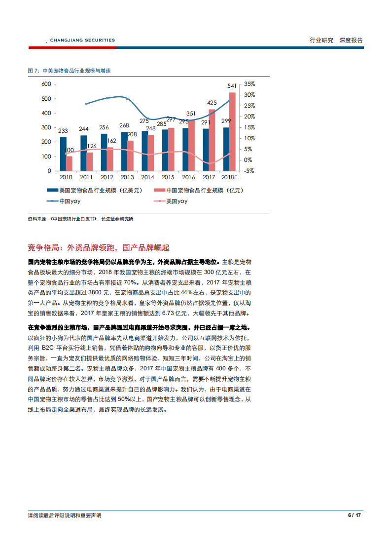 宠物食品行业专题报告之五：中国宠物主粮市场发展路径探讨-181029.pdf 第6页