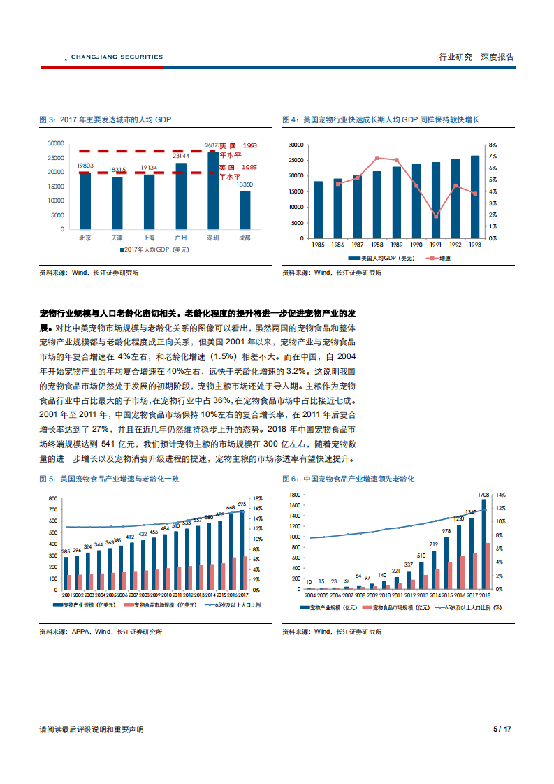 宠物食品行业专题报告之五：中国宠物主粮市场发展路径探讨-181029.pdf 第5页
