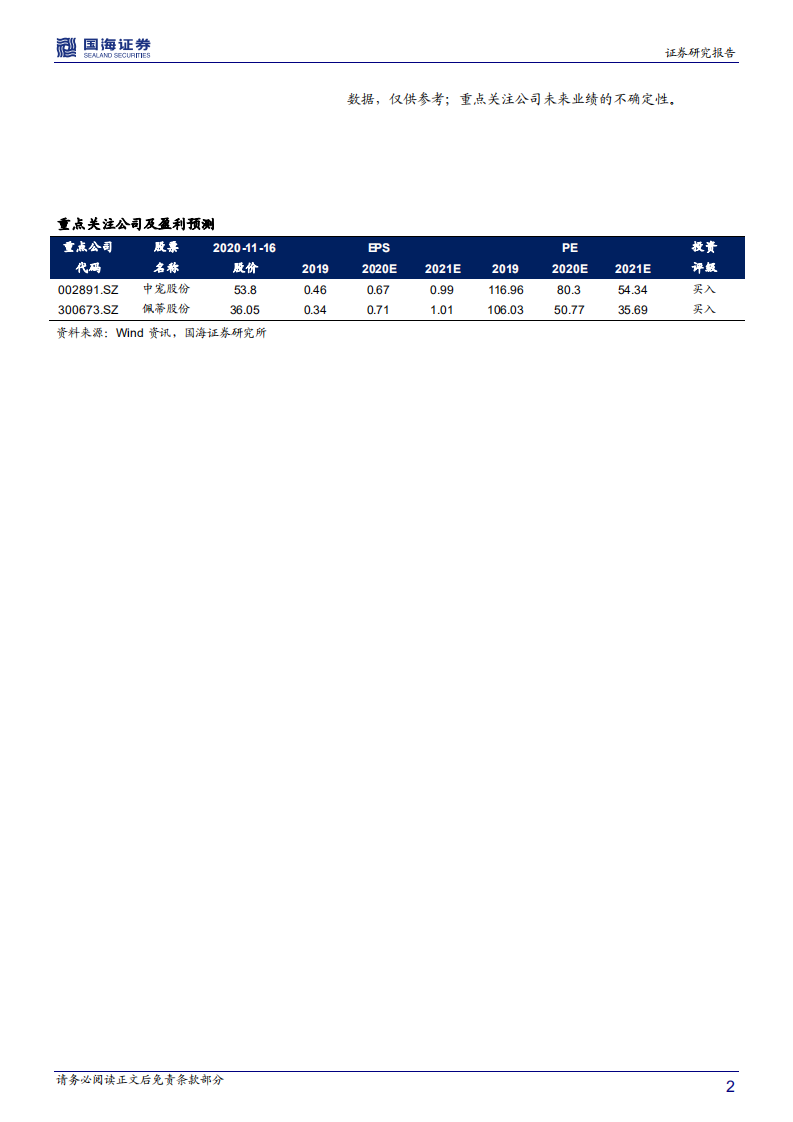 宠物食品行业深度报告：市场保持高速增长，国产品牌蓄势待发-20201116.pdf 第2页