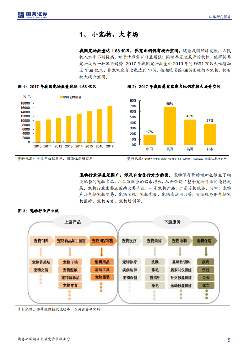 宠物行业深度报告：中国宠物行业的&ldquo;消费降级&rdquo;-180619.pdf 第5页