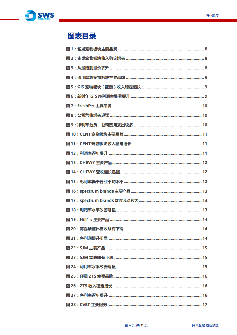 宠物行业深度系列报告之全球宠物19H1解析与展望：国内宠物行业增长加速度放缓，国外发达地区逆周期性较明显-190927.pdf 第4页