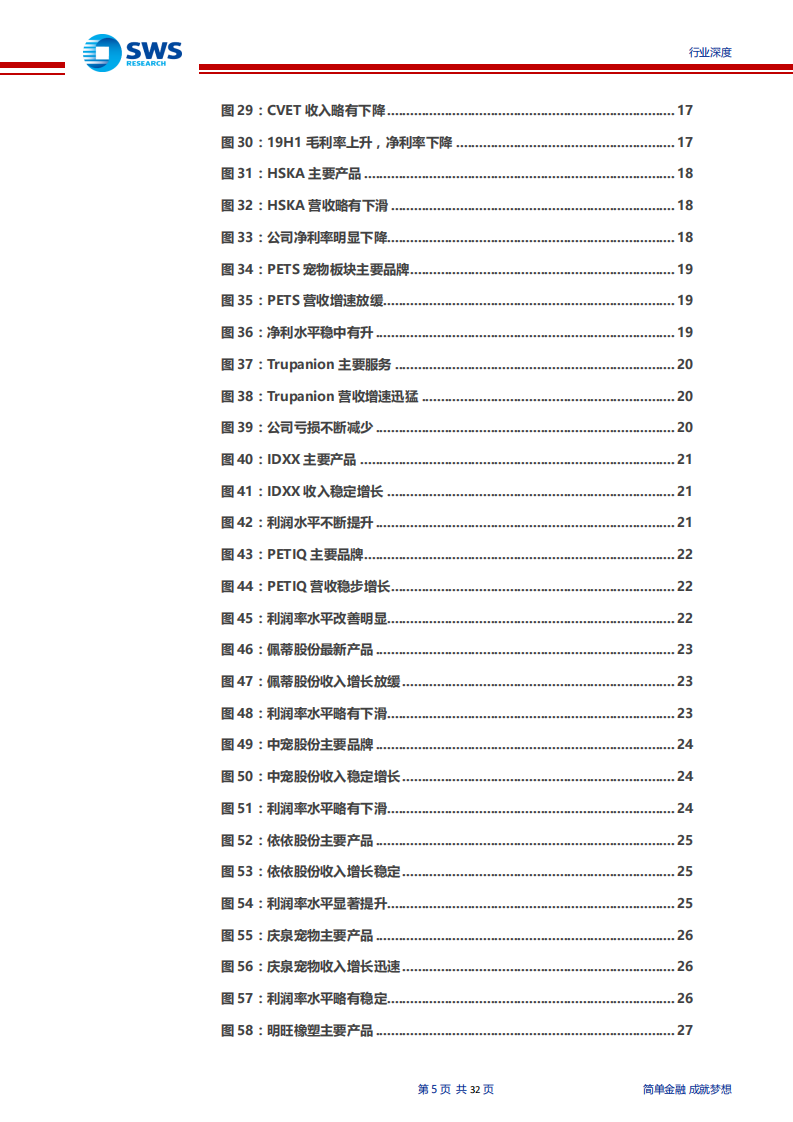 宠物行业深度系列报告之全球宠物19H1解析与展望：国内宠物行业增长加速度放缓，国外发达地区逆周期性较明显-190927.pdf 第5页