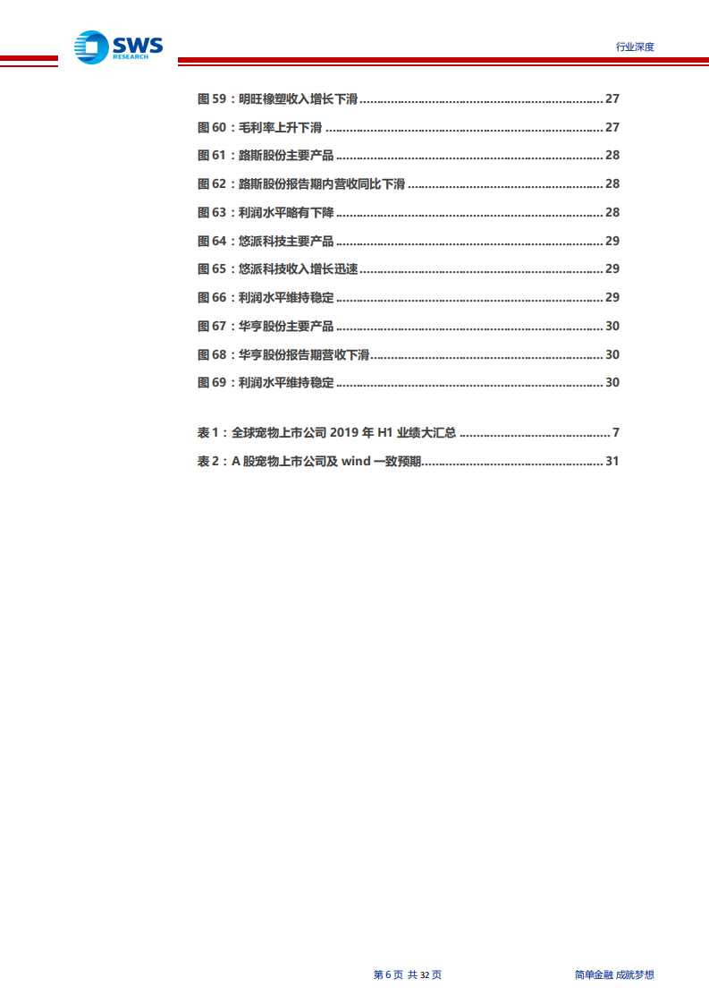 宠物行业深度系列报告之全球宠物19H1解析与展望：国内宠物行业增长加速度放缓，国外发达地区逆周期性较明显-190927.pdf 第6页