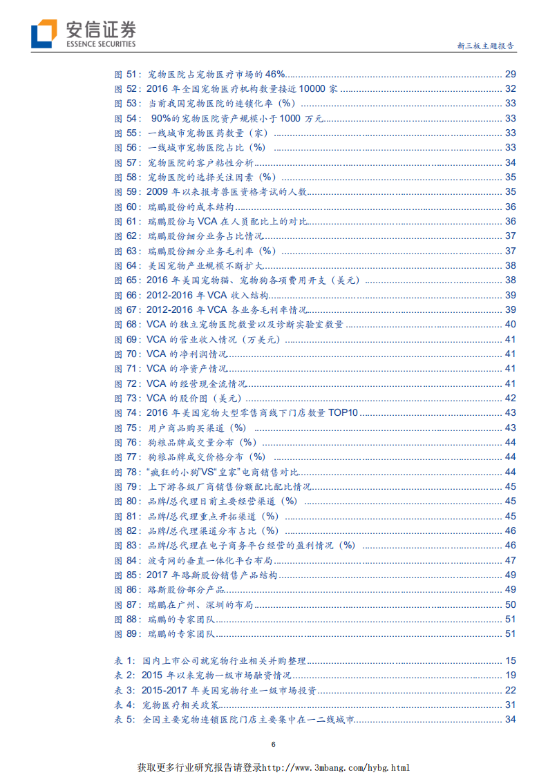 宠物行业新三板主题报告：宠物蓝海&ldquo;涛声依旧&rdquo;，市场投资&ldquo;舵&rdquo;转何方-190116.pdf 第6页