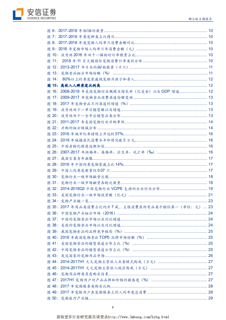 宠物行业新三板主题报告：宠物蓝海&ldquo;涛声依旧&rdquo;，市场投资&ldquo;舵&rdquo;转何方-190116.pdf 第5页