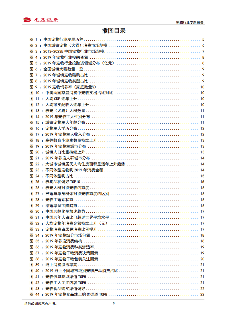 宠物行业专题报告：萌宠时代，结宠同行-20210105.pdf 第3页