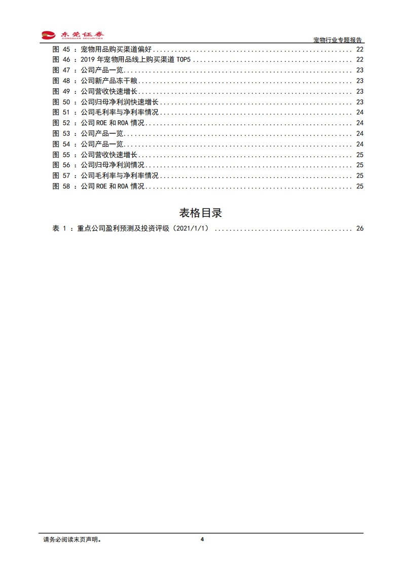 宠物行业专题报告：萌宠时代，结宠同行-20210105.pdf 第4页