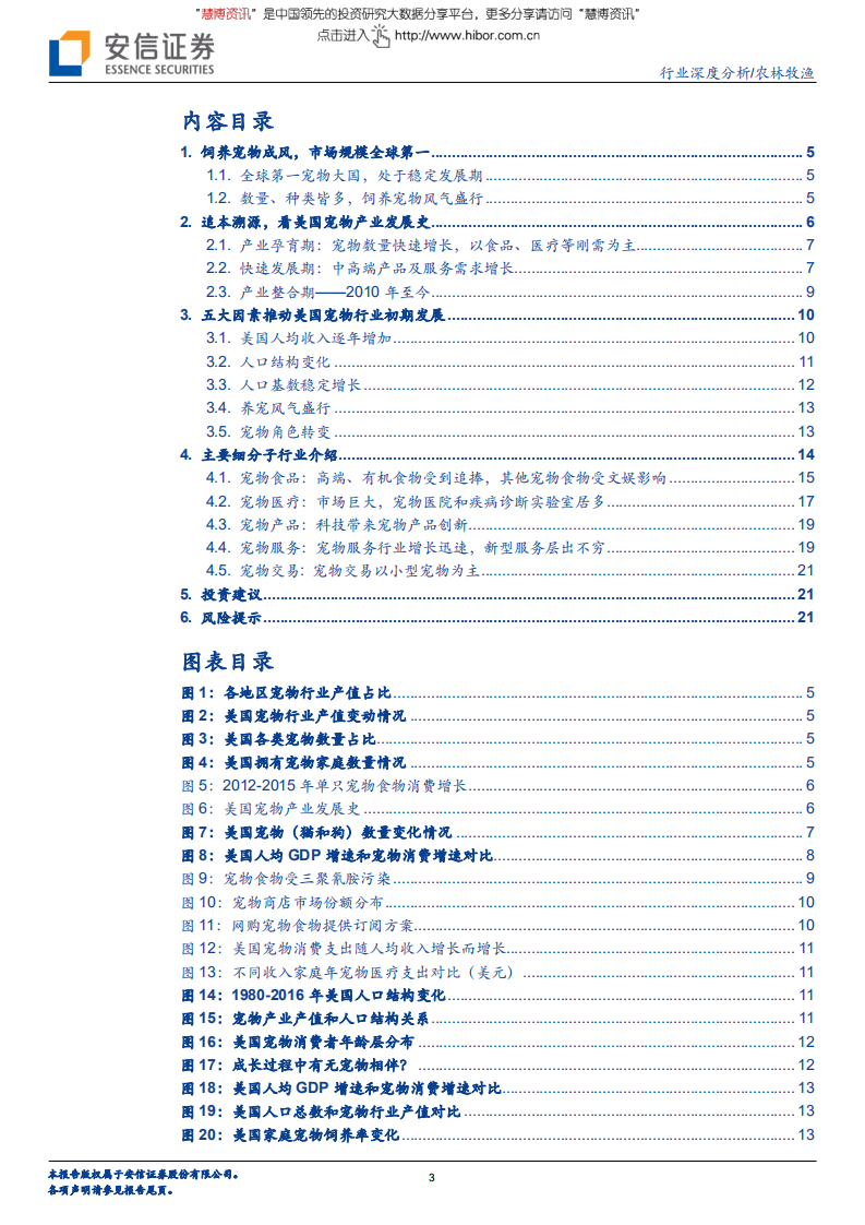 美国宠物行业深度：医食为主，创新迭出！-180716.pdf 第3页