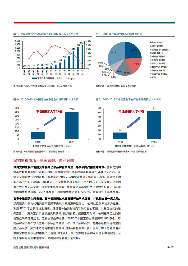 农产品行业：如何看待中国宠物食品行业的竞争格局和发展趋势？-180709.pdf 第5页