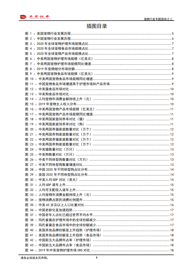 宠物行业专题报告之二：爱宠有道，未来可期-210316.pdf 第3页