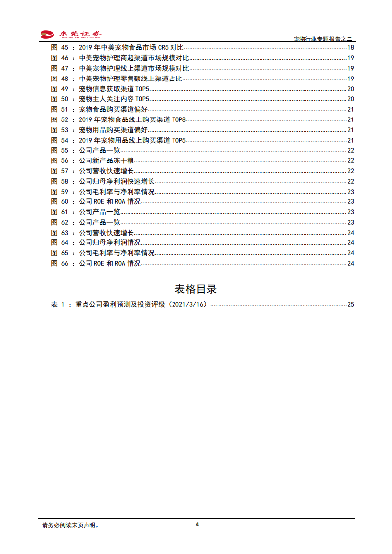宠物行业专题报告之二：爱宠有道，未来可期-210316.pdf 第4页