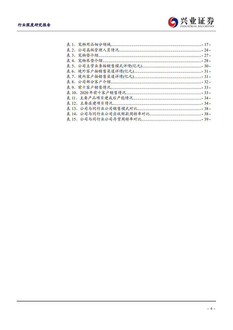 宠物行业深度：它经济&rdquo;兴起 宠物用品行业空间广阔-210706.pdf 第4页