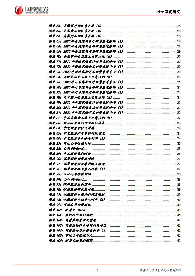 农林牧渔行业：它经济崛起，&ldquo;精神寄托&rdquo;利好宠物行业-211111.pdf 第5页