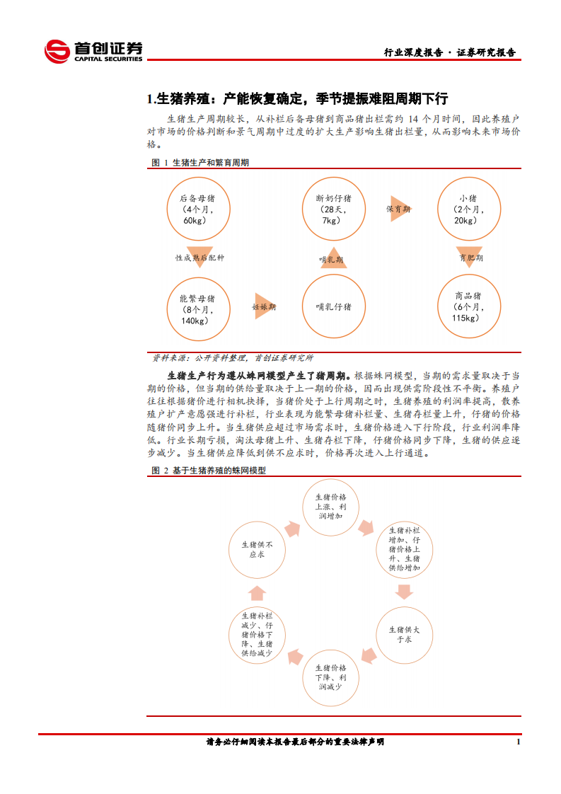 农林牧渔行业深度报告：养殖凛冬将至，宠物未来可期-210715.pdf 第5页