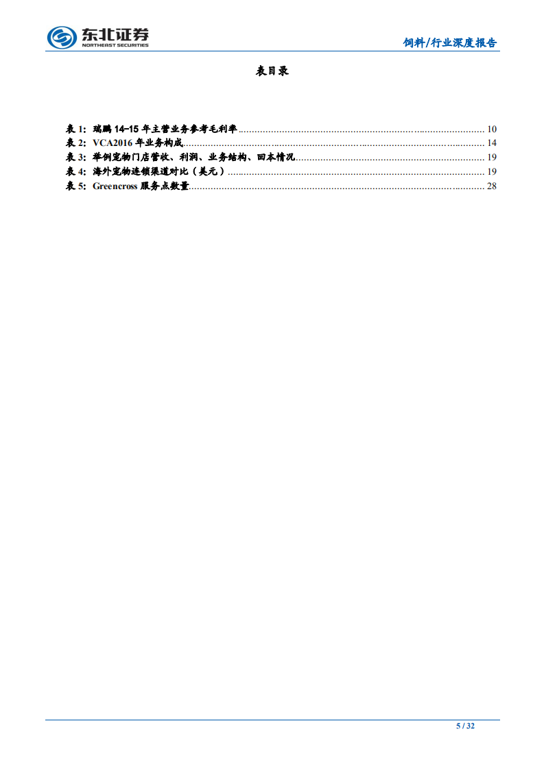 农林牧渔行业深度报告&middot;宠物食品渠道系列二：医院及零售门店去向何方？-191020.pdf 第5页