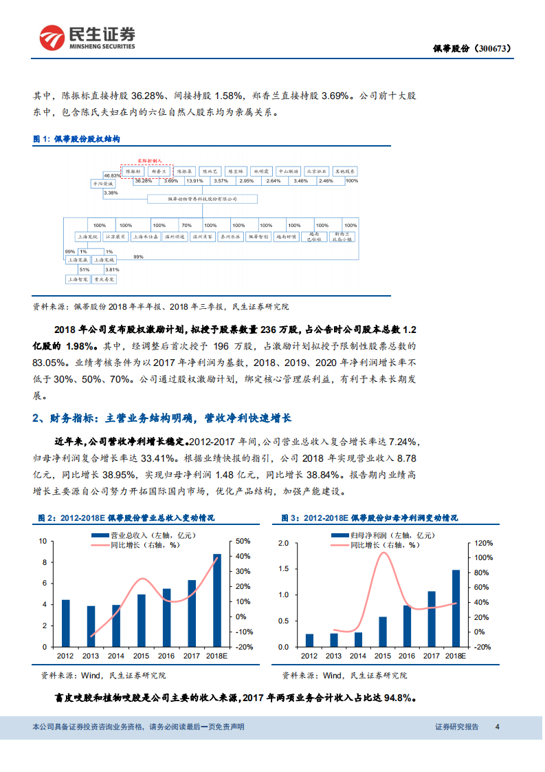 佩蒂股份公司动态报告：宠物行业东风起，咬胶龙头正远航.pdf 第4页
