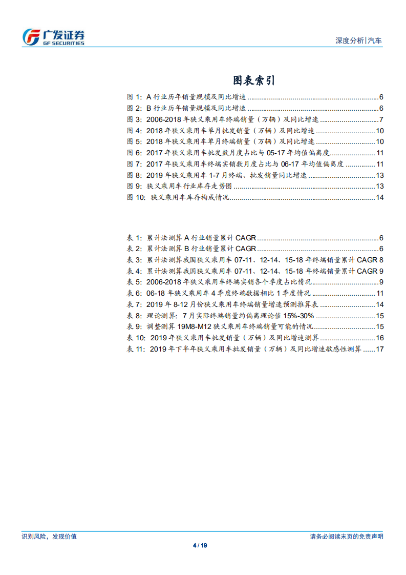汽车行业：关于乘用车若干问题的再认识-190829.pdf 第4页