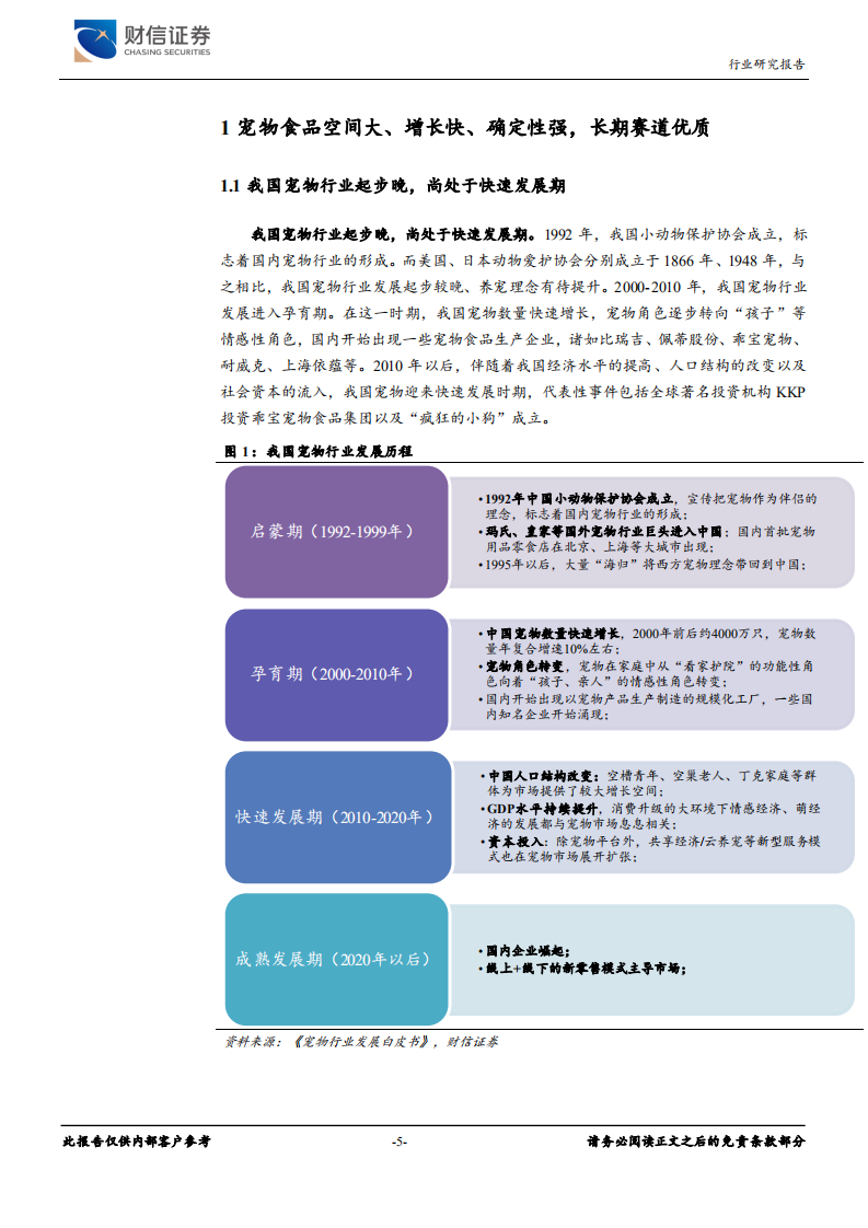 饲料行业：宠物食品长期赛道优质，国产品牌加速崛起-210322.pdf 第5页