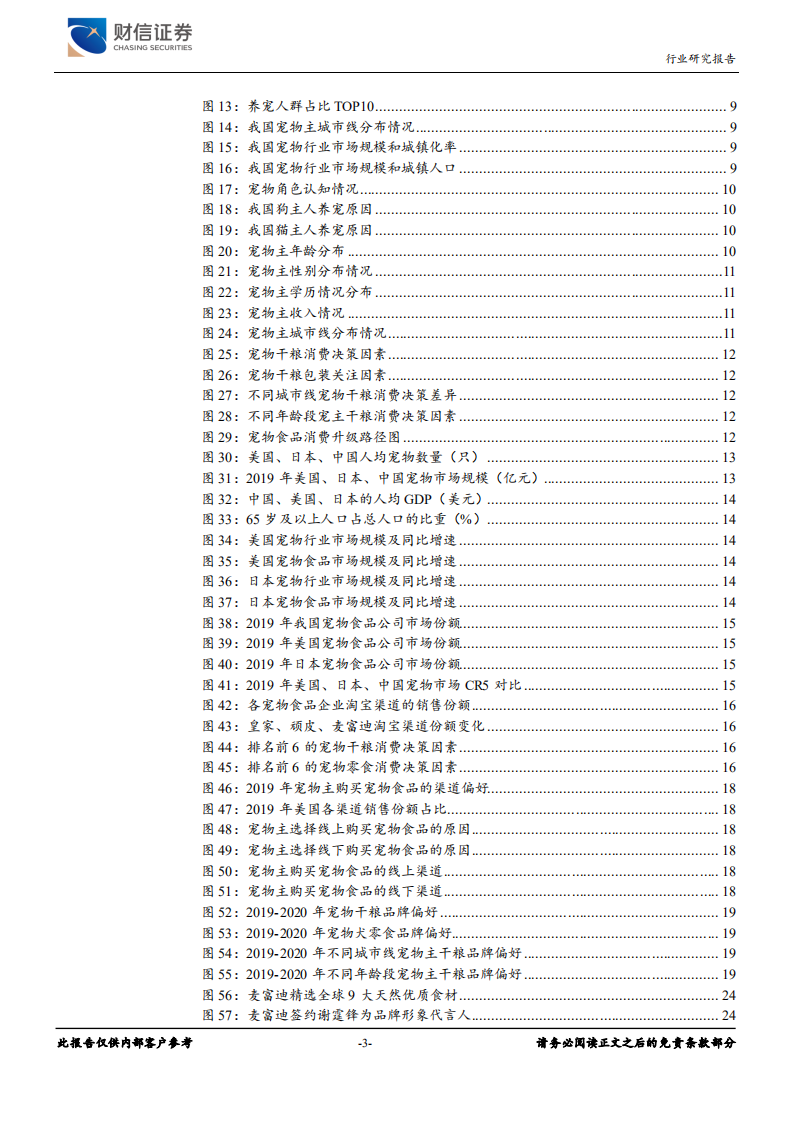 饲料行业：宠物食品长期赛道优质，国产品牌加速崛起-210322.pdf 第3页