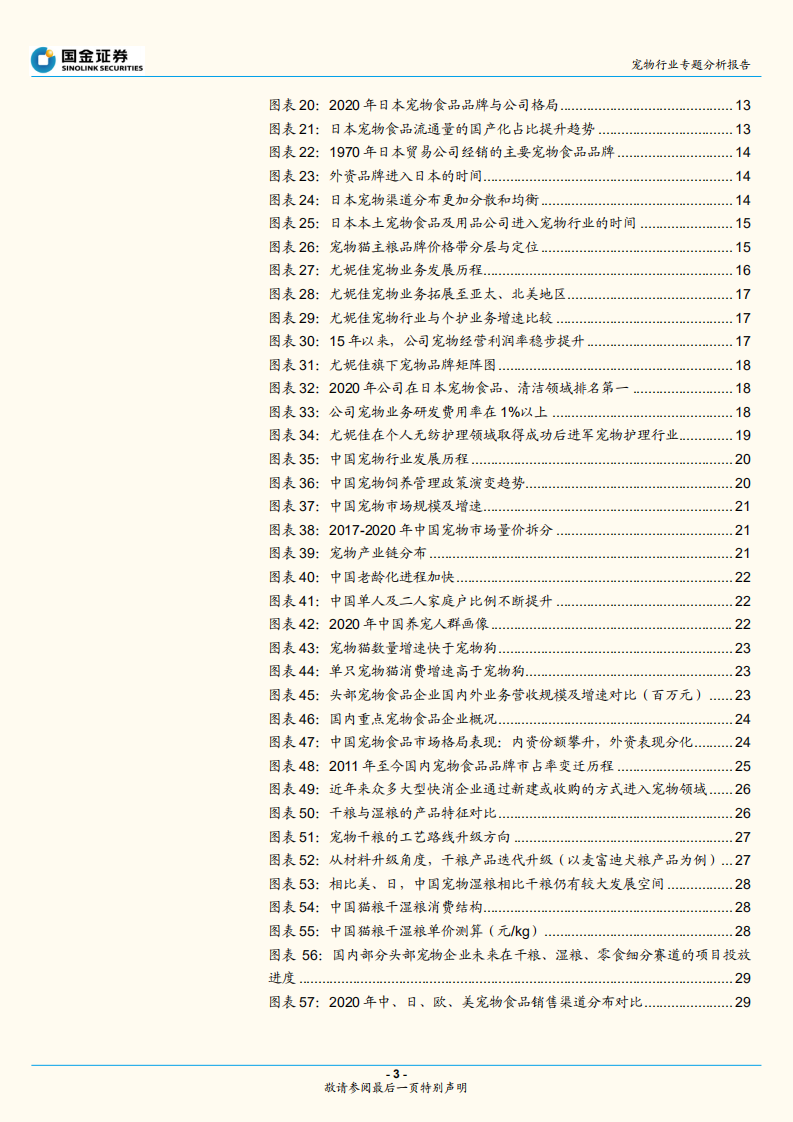 日本宠物行业复盘：以日为鉴，三维度探析国货崛起-210930.pdf 第3页