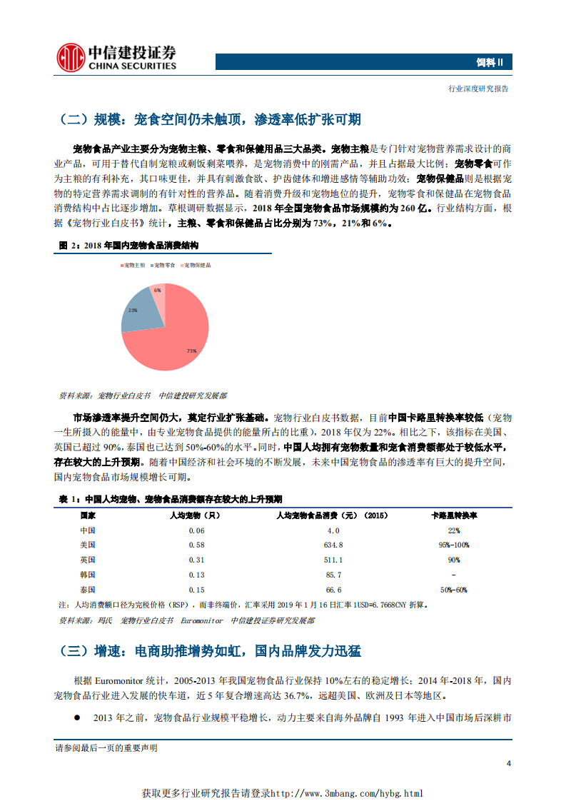 饲料行业动保系列一：宠物食品新蓝海，中佩双杰领风骚-190122.pdf 第6页