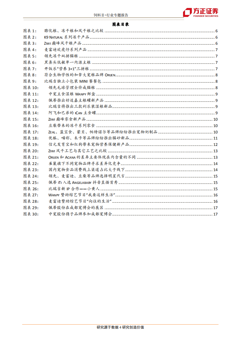 饲料行业宠物系列研究之二：&ldquo;十问十答&rdquo;~透过成都宠博会看行业变化-20200722.pdf 第4页