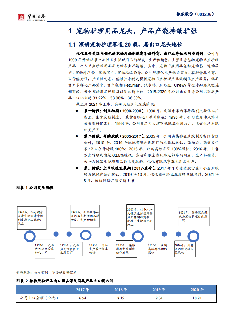 依依股份-公司深度：宠物护理赛道龙头，供应链、客户优势彰显-210706.pdf 第6页