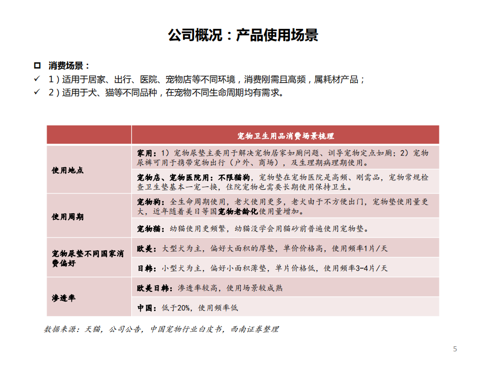 依依股份-突破产能瓶颈，宠物卫生用品龙头制造商成长可期-220107.pdf 第6页