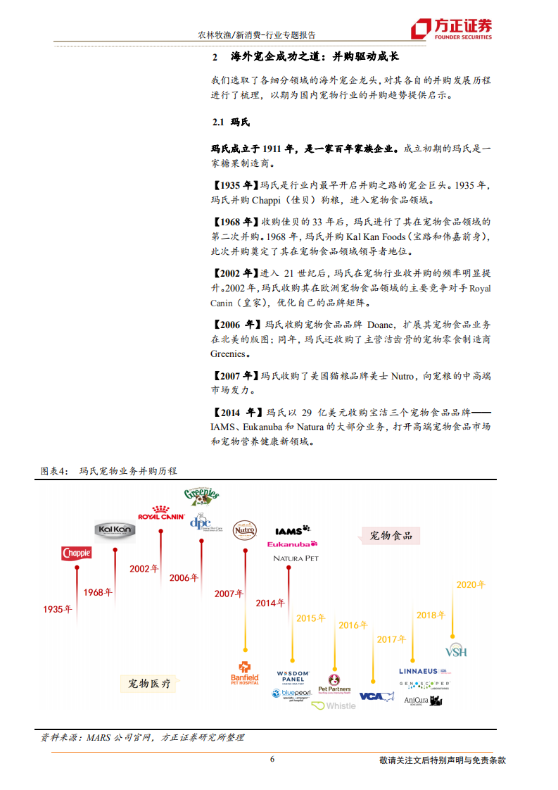 新消费行业宠物系列研究之五（海外并购篇）：海外宠企是如何通过并购崛起的？-210117.pdf 第6页