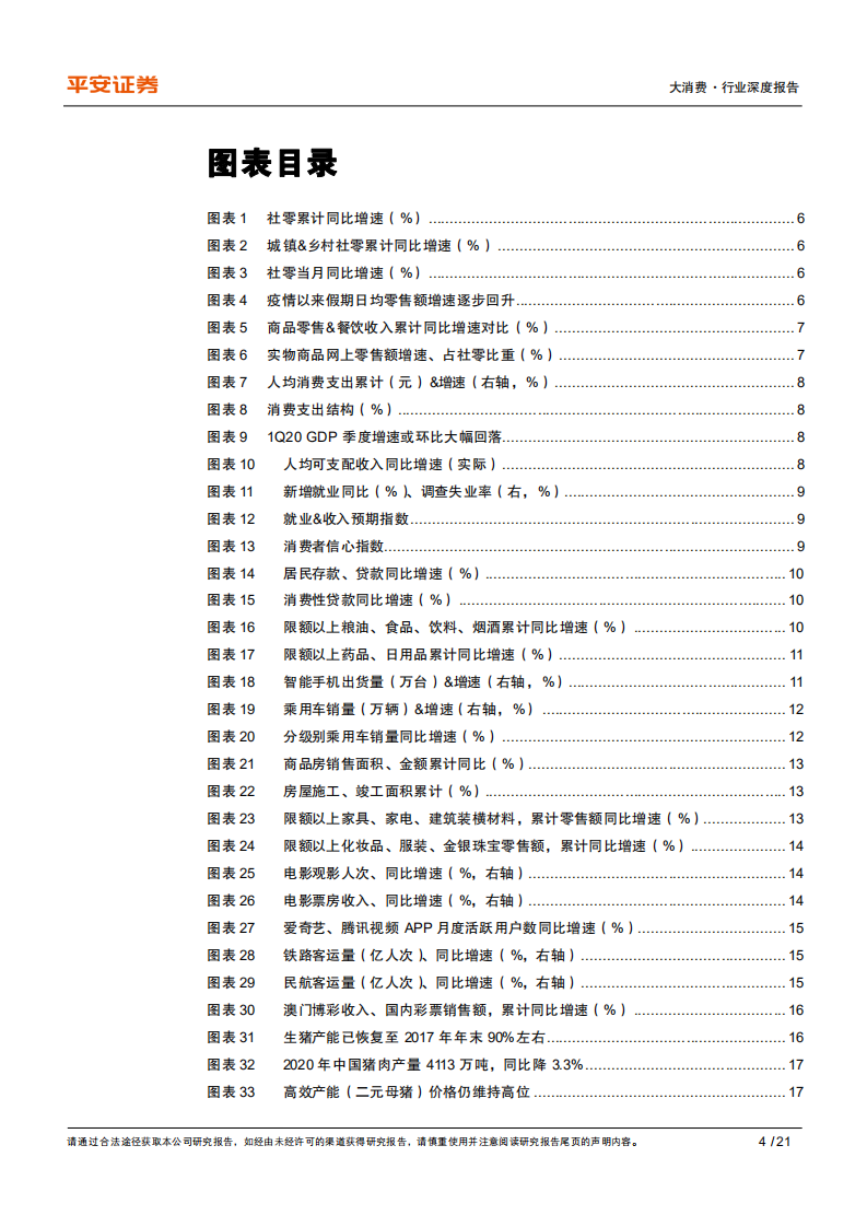 大消费行业深度报告：2020年大消费数据观察，2020社零负3.9，关注今冬疫情对1Q21消费影响-210121.pdf 第4页