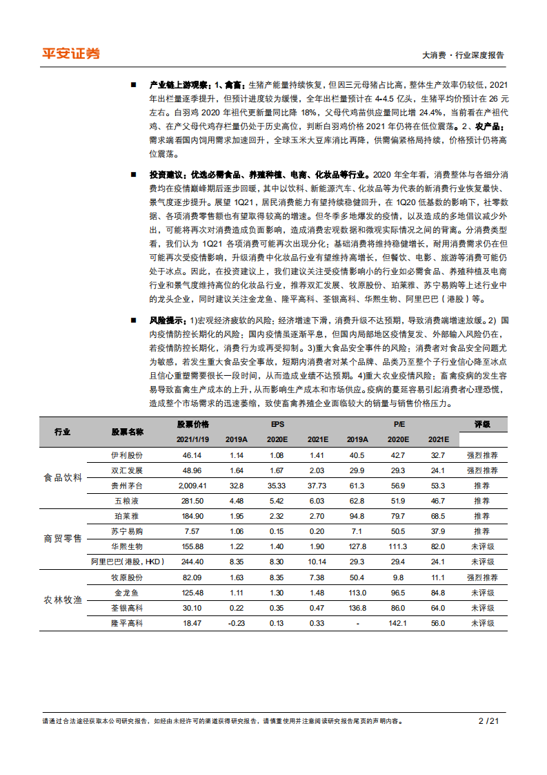 大消费行业深度报告：2020年大消费数据观察，2020社零负3.9，关注今冬疫情对1Q21消费影响-210121.pdf 第2页