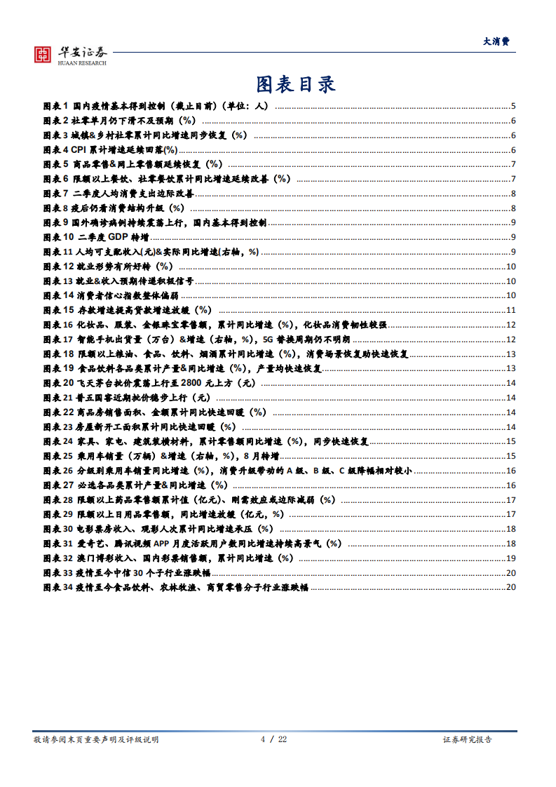 大消费行业深度报告：社零同比转增，信心指标传递积极信号-20200917.pdf 第4页