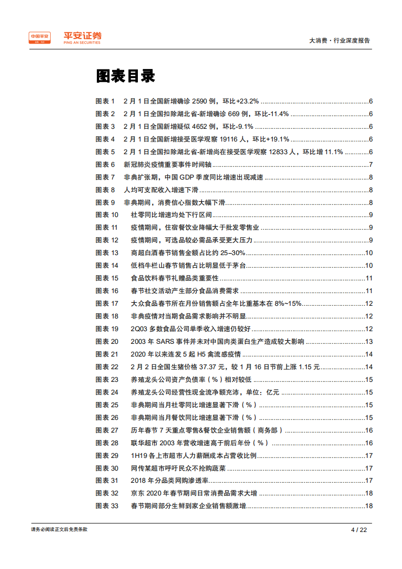 大消费行业深度报告：春节消费受阻短冲击，价值不变抓买点-200203.pdf 第4页