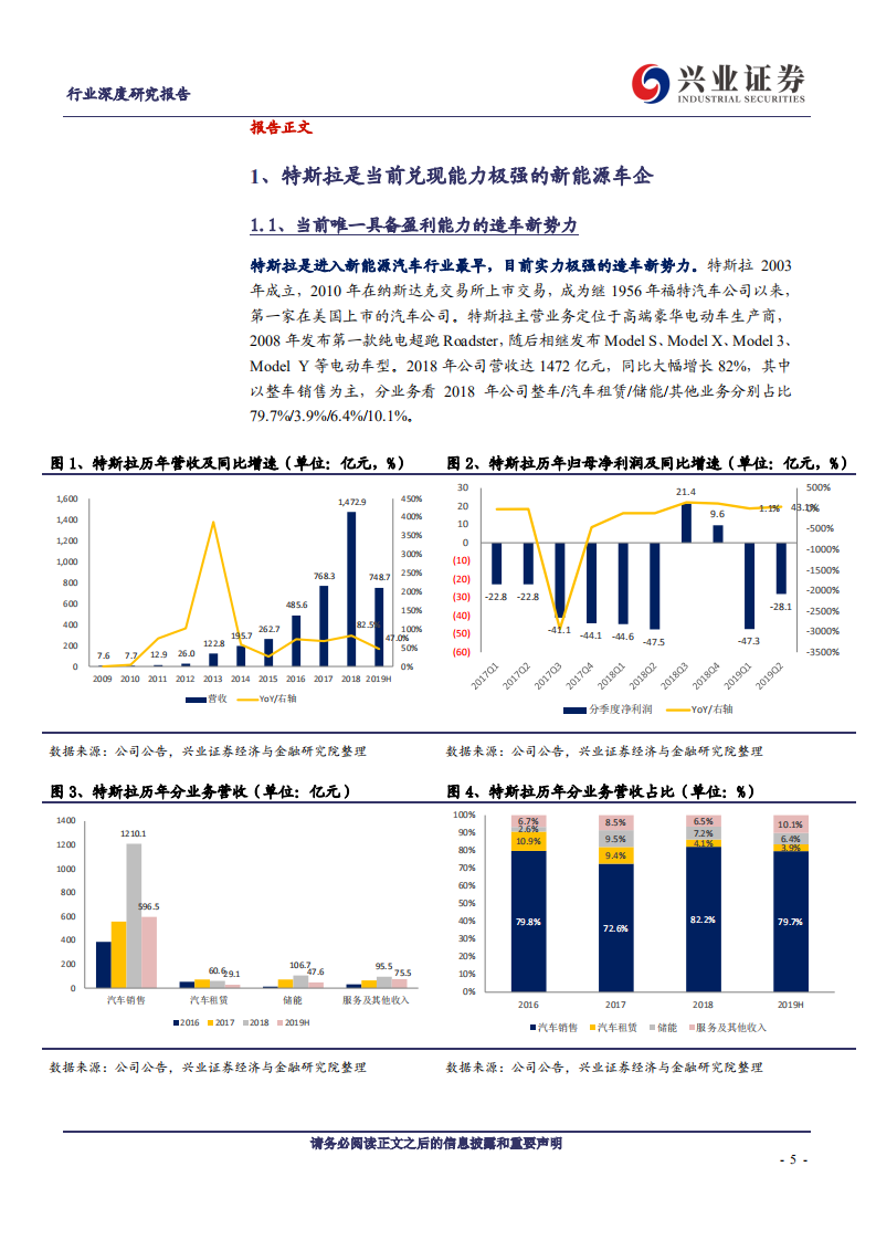 汽车行业：国产 Model 3，中国供应商的机会-190903.pdf 第5页