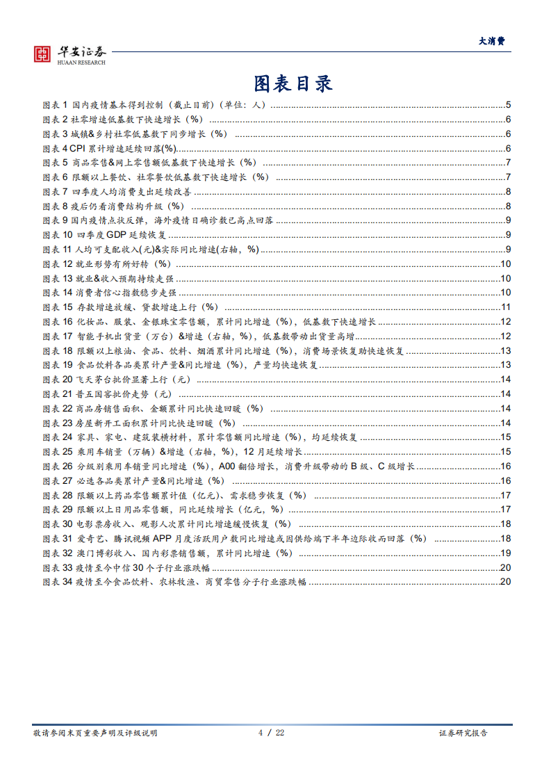 大消费行业深度报告：消费基本面强势，估值回落更积极可为-210315.pdf 第4页