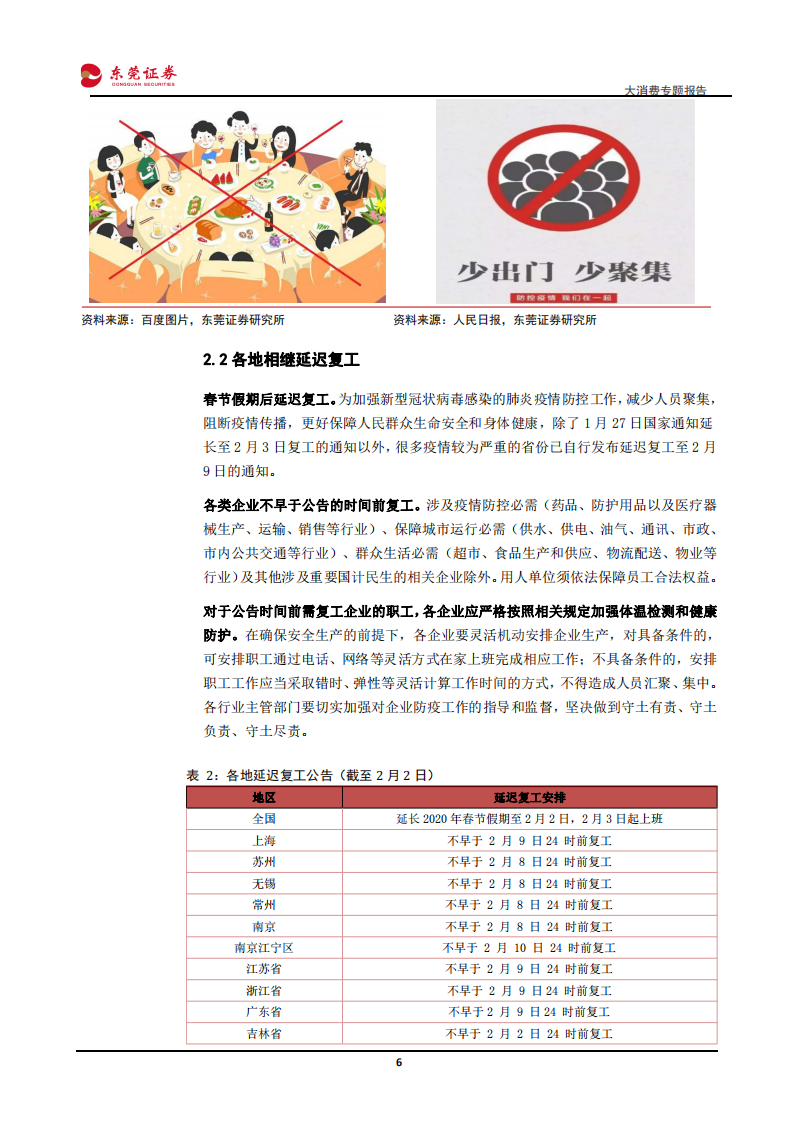 大消费行业专题报告：新型冠状病毒肺炎疫情对大消费行业的影响分析-200203.pdf 第6页