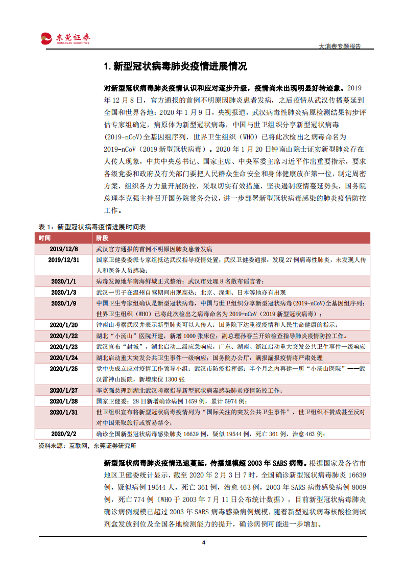 大消费行业专题报告：新型冠状病毒肺炎疫情对大消费行业的影响分析-200203.pdf 第4页