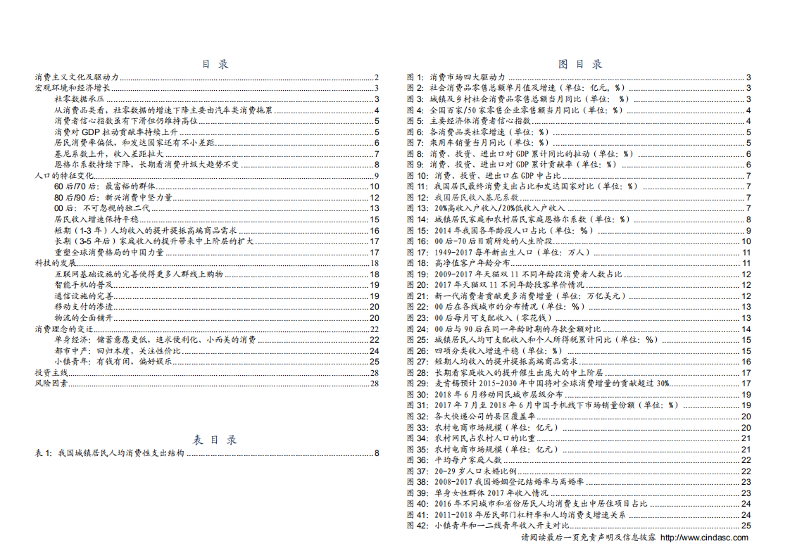 大消费行业专题研究：经济数据疲弱背景下，探寻消费的长期驱动力-181228.pdf 第4页