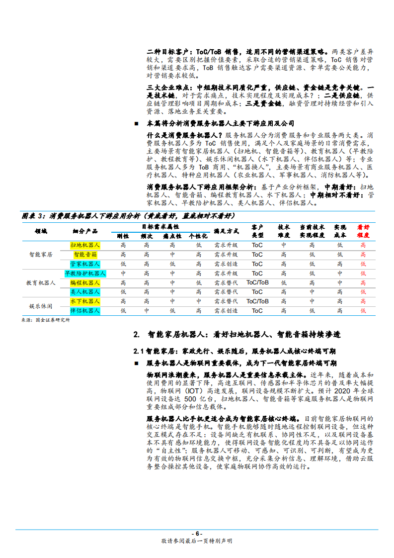 服务机器人行业专题系列二，消费产品篇：产品价值和流量价值共存，市场加速渗透-180808.pdf 第6页