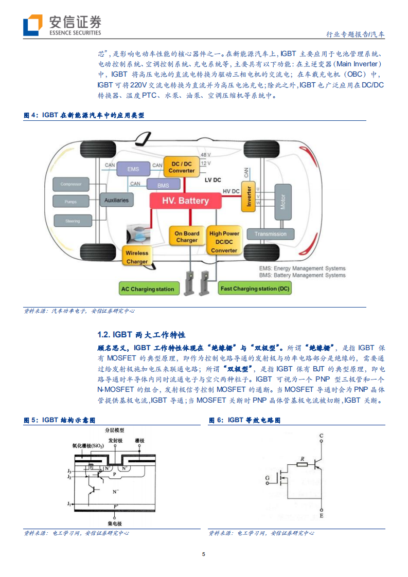汽车行业：国产IGBT龙头突围，进口替代进行时-200621.pdf 第5页