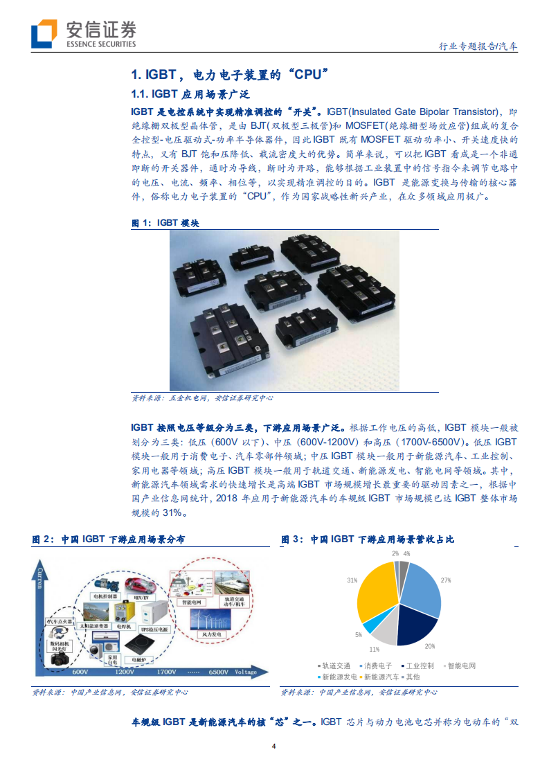 汽车行业：国产IGBT龙头突围，进口替代进行时-200621.pdf 第4页