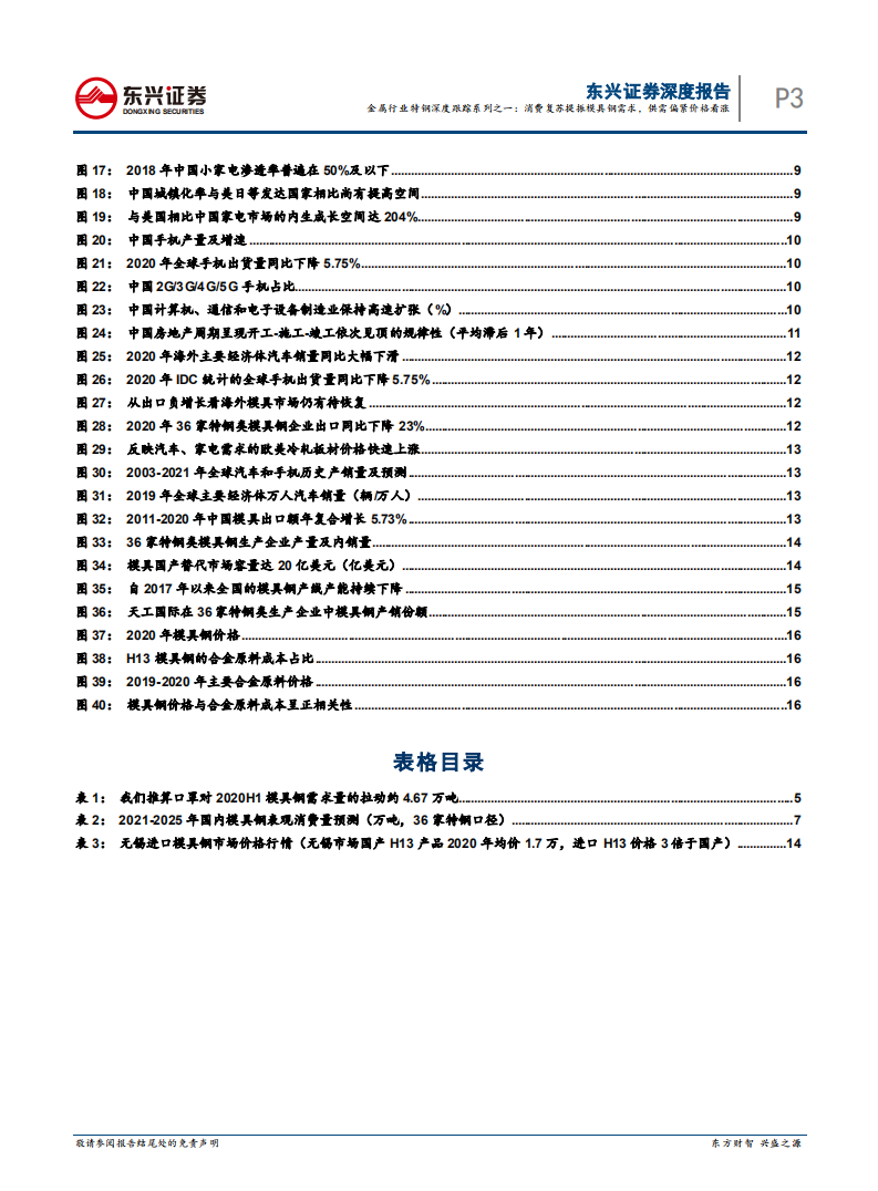 金属行业特钢深度跟踪系列之一：消费复苏提振模具钢需求，供需偏紧价格看涨-210304.pdf 第3页